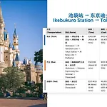 桜の川16 5 Minutes From Ikebukuro Private House 4Ldk,Sunshine City,Two Bathrooms,Three Toilets