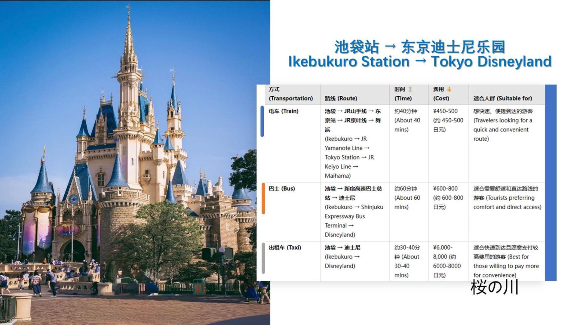 桜の川16 5 Minutes From Ikebukuro Private House 4ldk,sunshine City,two Bathrooms,three Toilets Villa Tokio