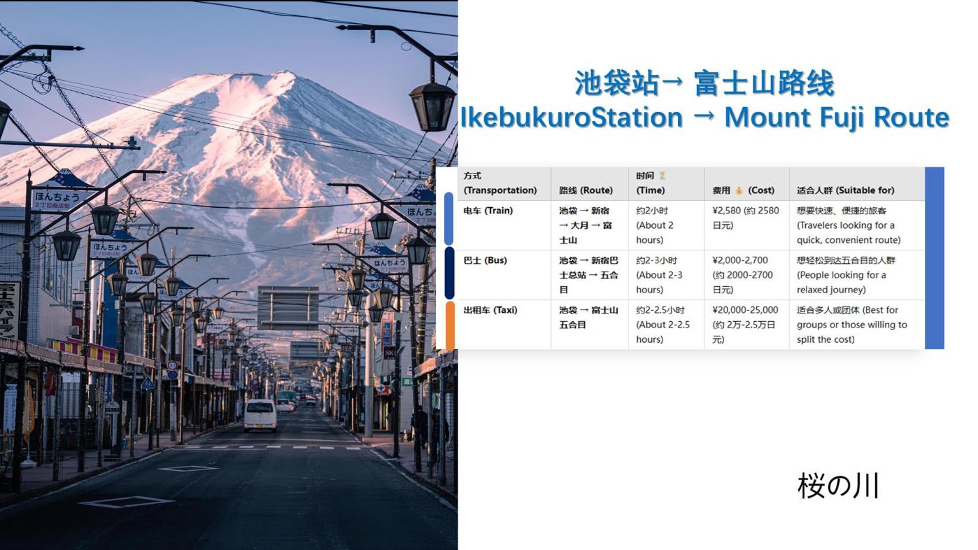 桜の川16 5 Minutes From Ikebukuro Private House 4ldk,sunshine City,two Bathrooms,three Toilets * Tokio